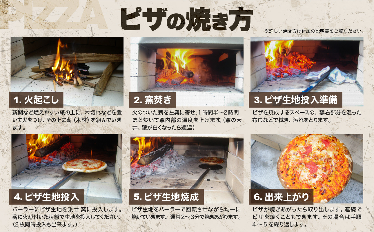 家庭用ピザ窯キット（2枚焼き）