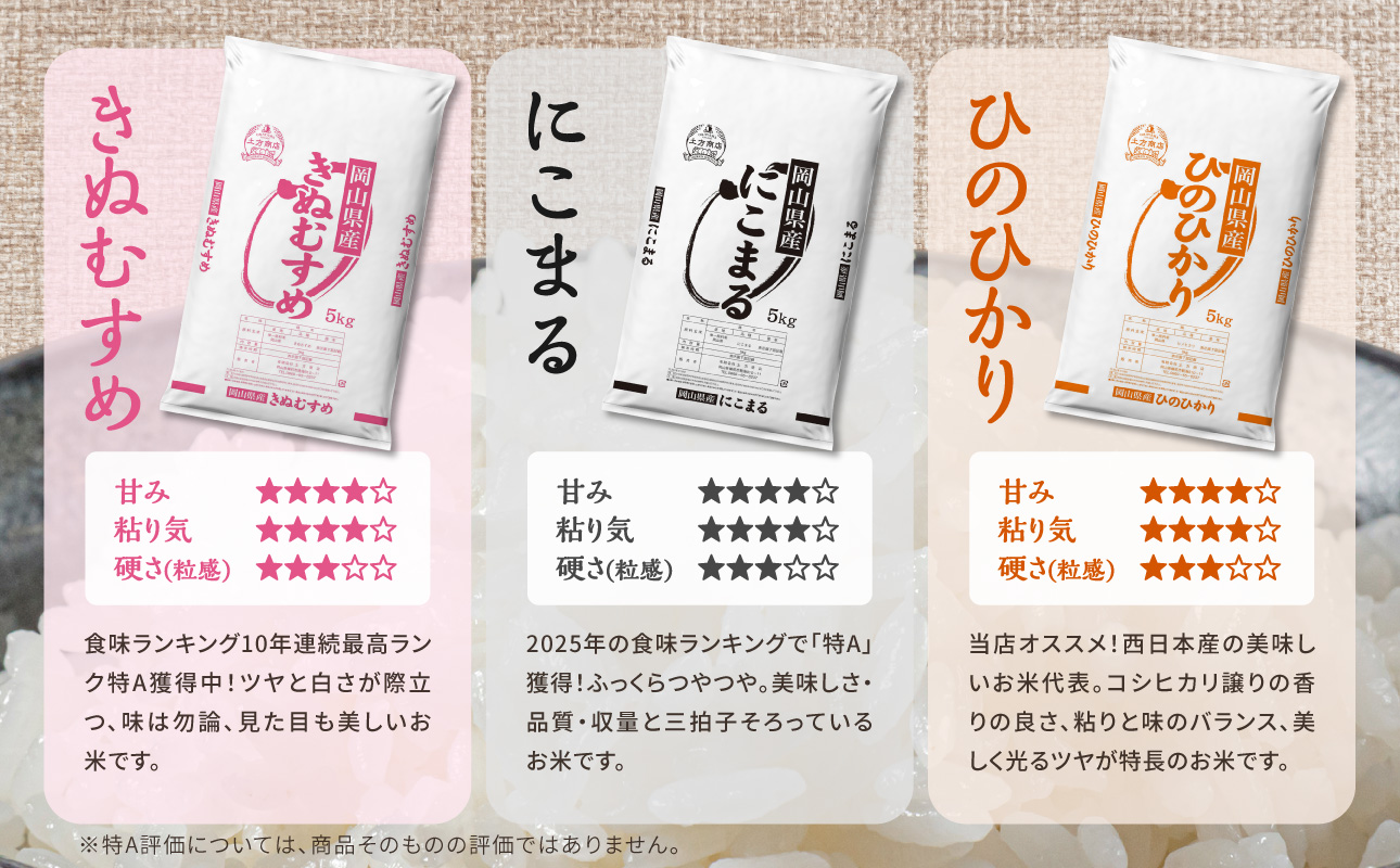 【令和7年産】　岡山県産米 あきたこまち 15kg（5kg×3袋）　【お米 秋田こまち あきたこまち 令和7年産 15kg 精米 米 こめ ご飯 ごはん ライス 岡山県産米】