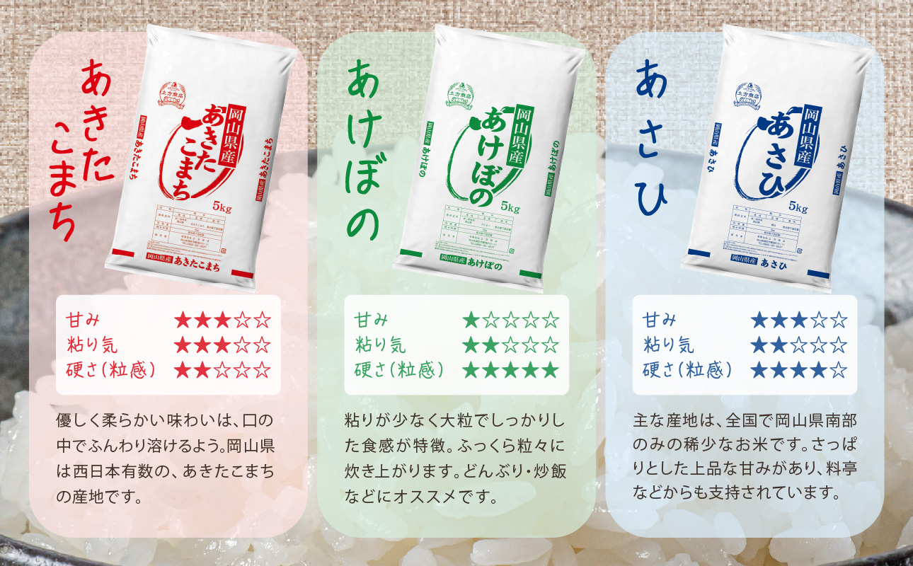 【3ヶ月定期便】【令和6年産米】岡山県産米 5kg (5kg×1袋)  × 3回　計15kg 【定期便 お米 ランダム 配送 ヒノヒカリ にこまる 朝日 アケボノ あきたこまち 令和6年産 米 精米】