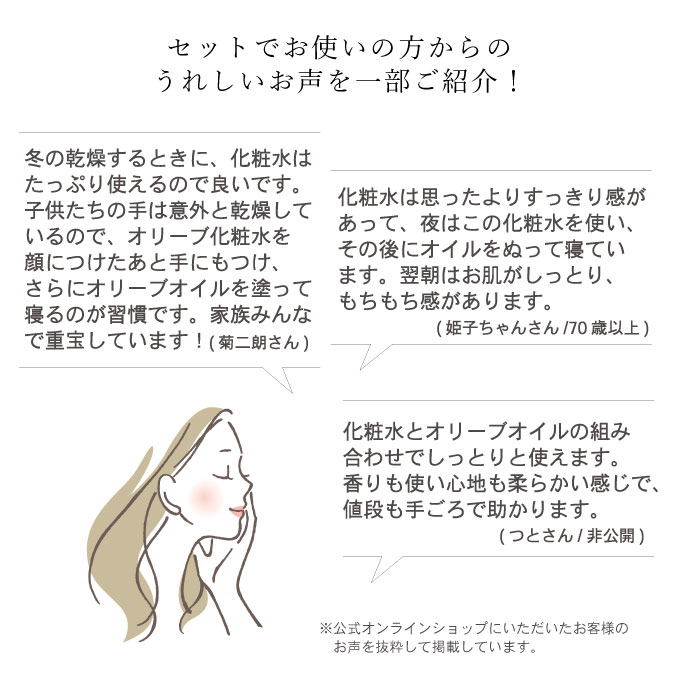 オリーブマノングリーンローション＆化粧用オイルセット 美容グッズ スキンケア 化粧水 