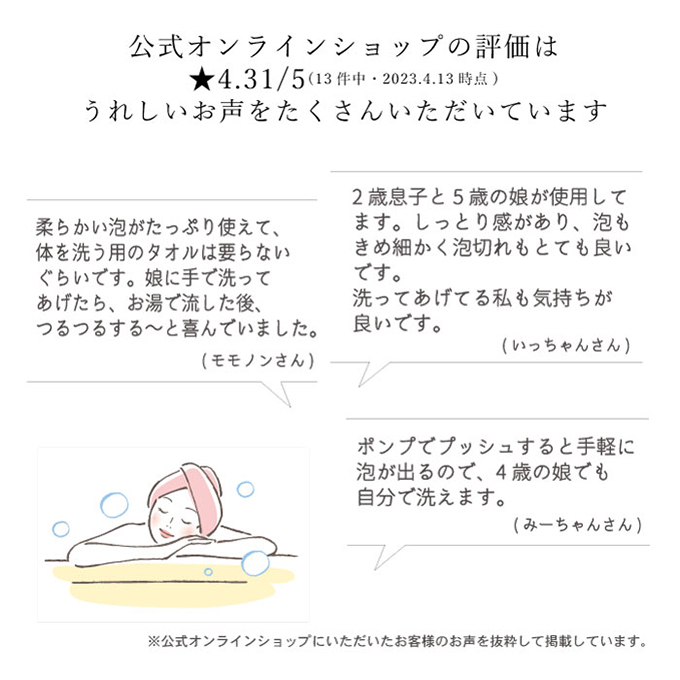 弱酸性 ソープ 繊細肌を穏やかに洗う アンチトピー 全身用 ソープ泡 本体＆詰替 セット バスアイテム バスグッズ 泡ソープ 全身用洗浄料 ボディソープ 全身ソープ こども 大人 ボディケア 