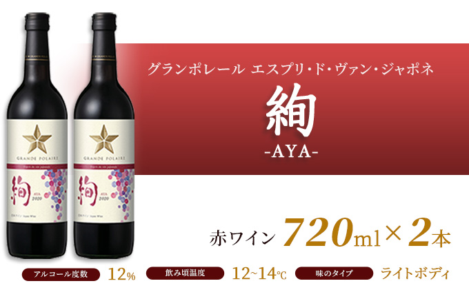 ワイン グランポレール エスプリ・ド・ヴァン・ジャポネ 絢 -AYA-  2本（1本 720ml）赤ワイン ライトボディ サッポロビール 岡山ワイナリー