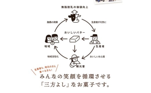 ãã¿ãŒã®ããšã èå±±ãªãããã¿ãŒãã«ã¯ 14æå
¥ ã3ã¶æïœ4ã¶æåŸçºéäºå®ã / ãã¿ãŒ ã¹ã€ãŒã èå±± ãã«ã¯ çŸå³ãã 人æ°ãgrens005-12-01ã