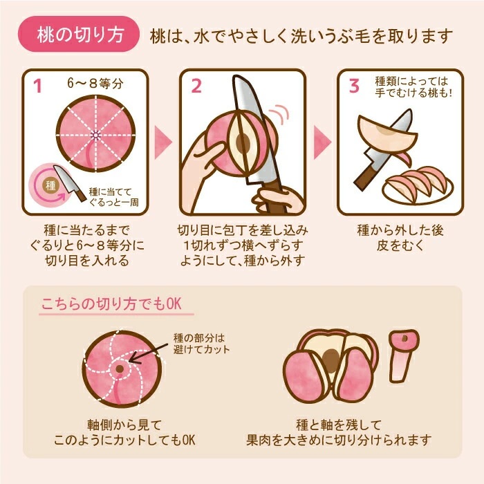 岡山白桃 加納岩 【特秀品】 1.5kg前後 先行予約 糖度センサー選別 momo67 / 早生 白桃 はくとう 加納岩白桃 桃 もも モモ フルーツ 高級白桃 6月 7月 贈答 ギフト 産直 産地直送 高級 フルーツ 果物 くだもの プレゼント  【配送不可地域：北海道／沖縄県／離島】 【jujy070-01】