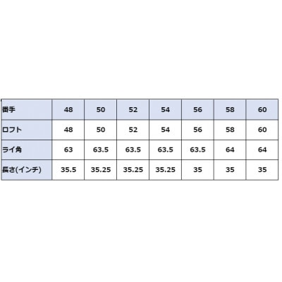 ウェッジ・ノーメッキ仕上げ 54°-NS PRO950S・AG-ダイアモンドMonstar【1547344】