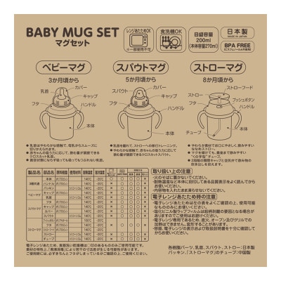 ダブルB マグセット【1639598】