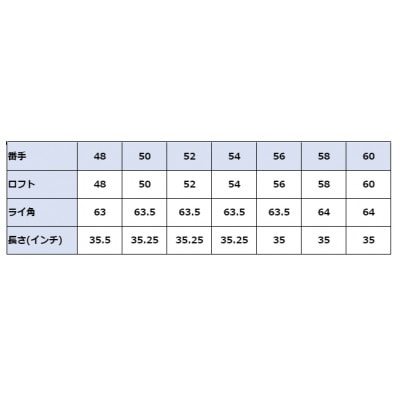 ウェッジ・ノーメッキ仕上げ 52°-NS PRO950SR・AG-ダイアモンドMonstar【1547285】