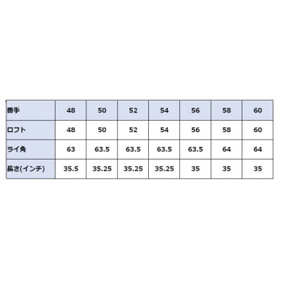 ウェッジ・ノーメッキ仕上げ 58°-NS PRO950S・AG-ダイアモンドMonstar【1547436】