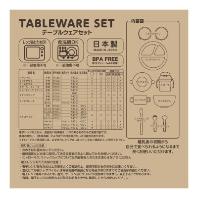 ダブルB テーブルウェアセット(D100)【1639600】