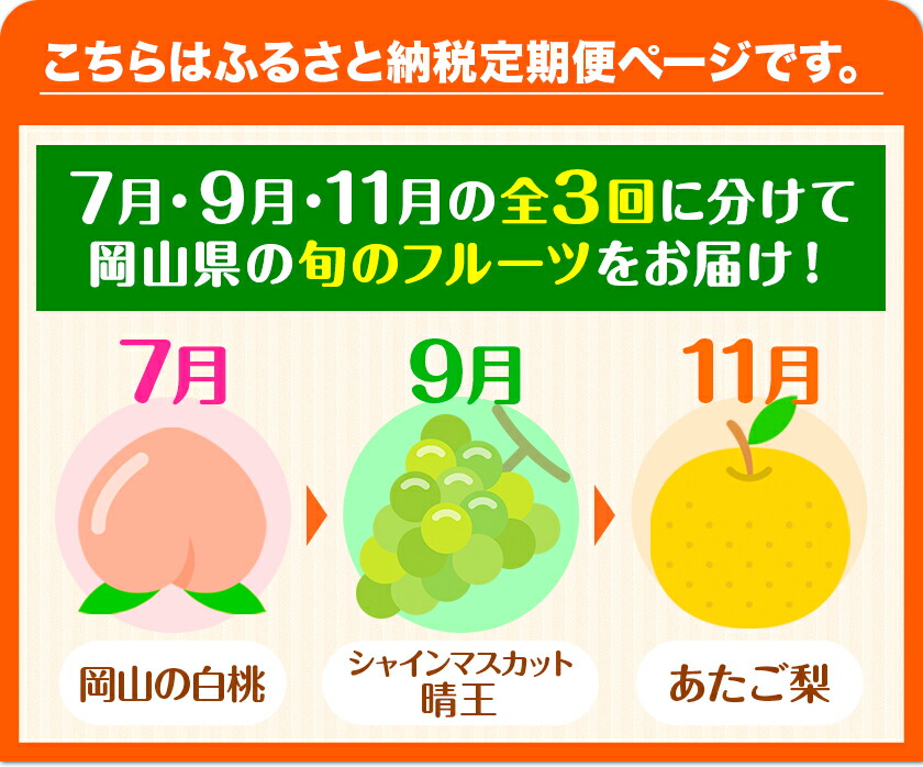 【2025年先行予約】定期便3回コース(隔月) 岡山のフルーツ 岡山の白桃8玉 (計1.7kg以上) シャインマスカット 晴王 2房 (1房600g以上) あたご梨 4~5玉 (約4kg) 化粧箱入り 株式会社山博(中本青果) 《2025年7月上旬-11月下旬頃出荷》 岡山県 浅口市 送料無料  【配送不可地域あり】（北海道・沖縄・離島）