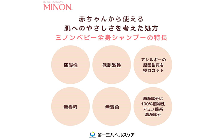 ミノンベビー全身シャンプー詰替用 700ml 隔月定期便 4回 第一三共ヘルスケア《2週間程度で出荷(土日祝除く)》岡山県 浅口市 シャンプー 赤ちゃん 子ども 送料無料