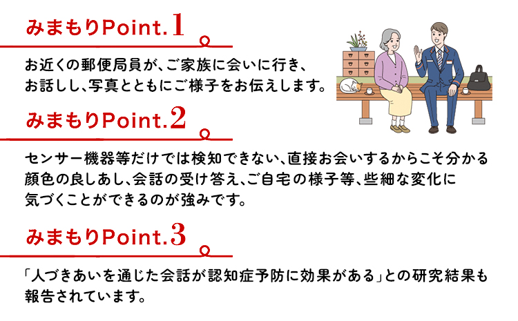 郵便局のみまもりサービス 12ヶ月コース 日本郵便株式会社《30日以内に出荷予定(土日祝除く)》岡山県 浅口市 郵便局 見守り