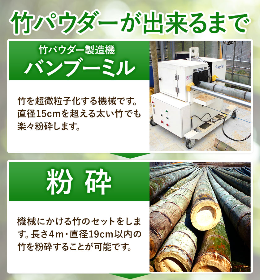 竹パウダー 12kg 公益社団法人浅口市シルバー人材センター《90日以内に出荷予定(土日祝除く)》岡山県 浅口市 竹パウダー バンブーパウダー 竹 土作り 野菜作り 送料無料