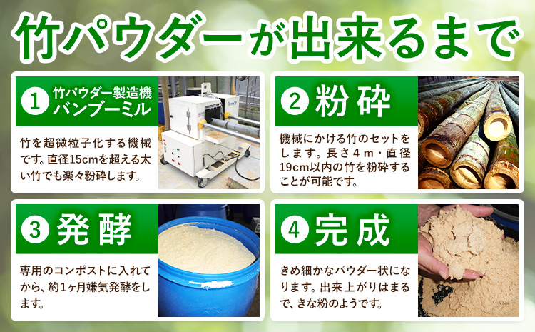 竹パウダー 12kg 公益社団法人浅口市シルバー人材センター《90日以内に出荷予定(土日祝除く)》岡山県 浅口市 竹パウダー バンブーパウダー 竹 土作り 野菜作り 送料無料