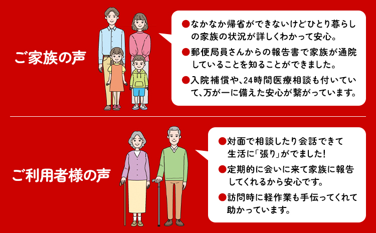 郵便局のみまもりサービス 12ヶ月コース 日本郵便株式会社《30日以内に出荷予定(土日祝除く)》岡山県 浅口市 郵便局 見守り