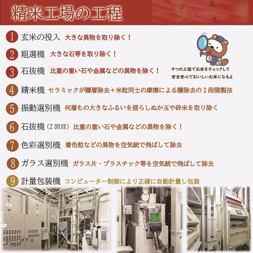 【無洗米】　岡山県産　お米　ふる里だより（ブレンド米）　15kg