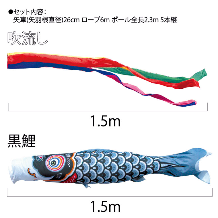 １.５ｍ友禅鯉ファミリーセット