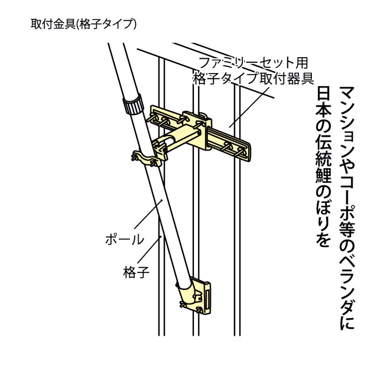１.５ｍ友禅鯉ファミリーセット
