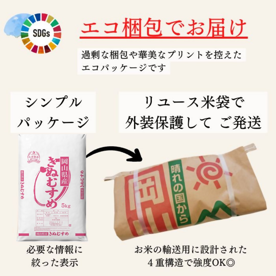 【定期便】岡山県産　米　ヒノヒカリ・にこまる・朝日・アケボノ・きぬむすめ・あきたこまち（令和6年産）10kg×2回