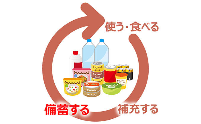 米【定期便4ヶ月】長鮮度米 無洗米 コシヒカリ 10kg（5kg×2袋） 岡山県