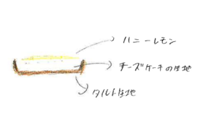 地元の高校生と共同開発！「ハニーレモンタルト」8個 セット サンラヴィアン 岡山県 里庄町 送料無料 お菓子 スイーツ デザート 洋菓子 焼菓子 おやつ 爽やか ティータイム お茶菓子 甘いもの 