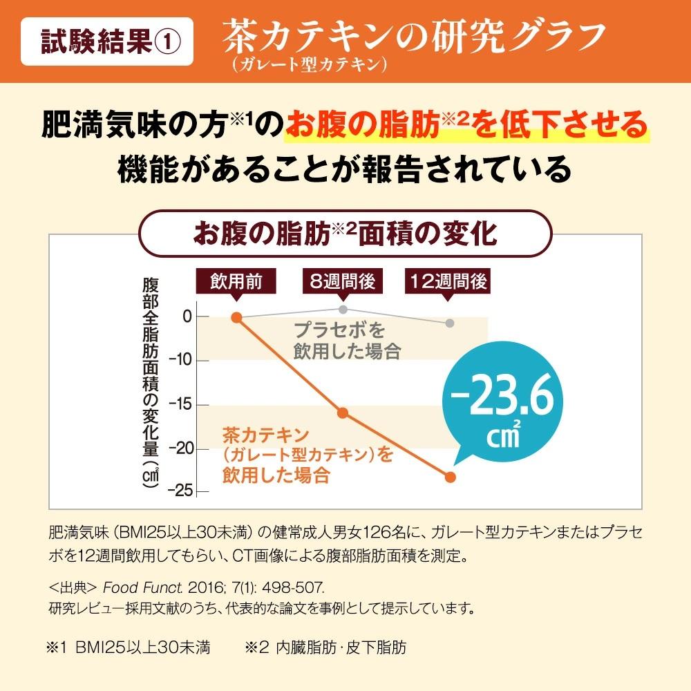 脂肪と血糖値のためのサプリ〈40粒〉（28235）【006-a147】｜機能性表示食品 サプリ サプリメント 血糖値 脂肪 糖 ケア サポート 岡山県 鏡野町