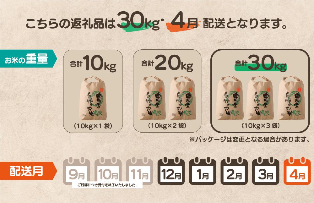 ãå
è¡äºçŽã什å7å¹Žç£ é¡éçºç£ ãã¬ããã 粟米30kgïŒ10kgÃ3è¢ïŒïŒ»2026幎4æçºéã035-a006-04ã