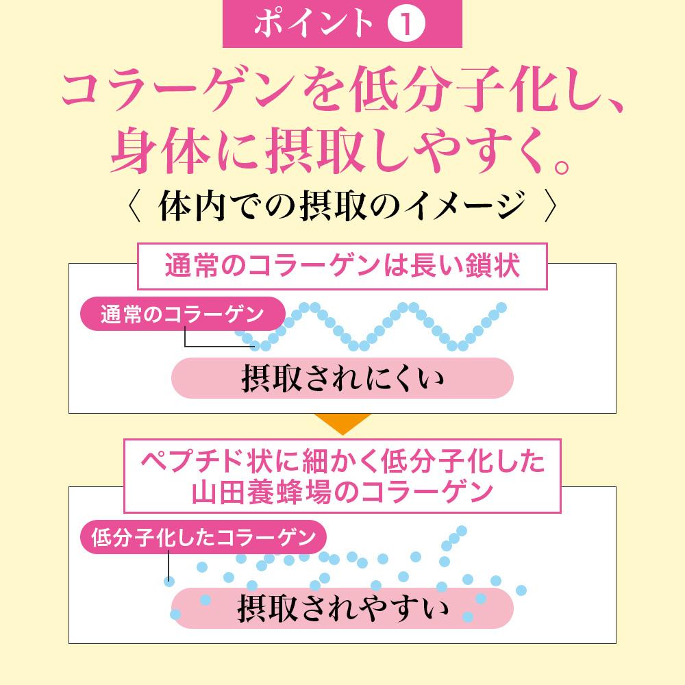 山田養蜂場　よくばりコラーゲン30包入〈３ｇ×３０包入〉(28335)