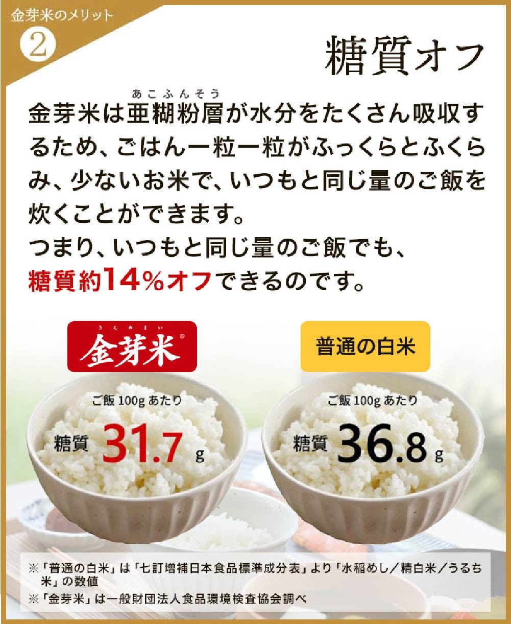 子育て応援米【令和７年産】那岐山麓菜の花米 金芽米 無洗米 きぬむすめ10kg （5kg×2袋）  10キロ お米 米 国産 岡山県 奈義町