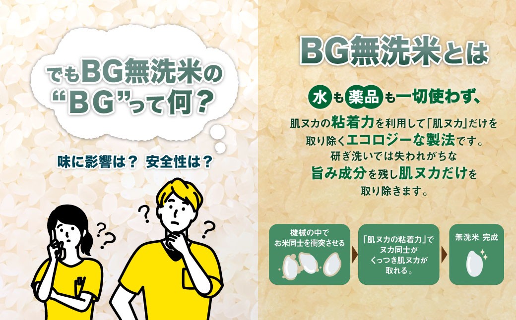 蟄占ご縺ヲ蠢懈抄邀ウ縲蝉サ、蜥7蟷エ逕」縲大・育セゥ逕コ逕」邀ウ BG辟。豢礼アウ 縺ゅ″縺溘%縺セ縺。10kgシ5kgテ2陲具シ峨千ェ堤エ蜈蝪ォ蛹陬縲 10繧ュ繝ュ 縺顔アウ 邀ウ 辟。豢礼アウ 蝗ス逕」 蟯。螻ア逵 螂育セゥ逕コ