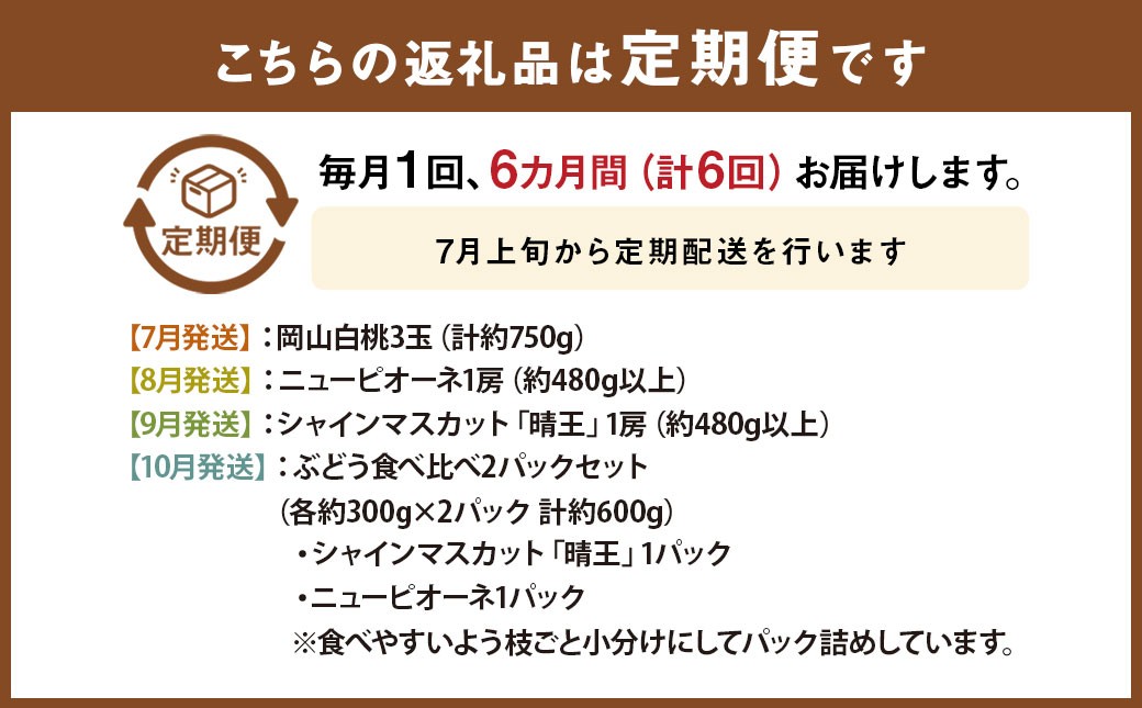 【全6回定期便】 岡山県産 フルーツ定期便 ＜お一人様向け＞ 【2026年7月上旬～12月下旬迄発送予定】 白桃 ピオーネ シャインマスカット あたご梨 瀬戸内 果物 くだもの 果実 フルーツ ぶどう もも ブドウ モモ 葡萄 桃 岡山白桃 ニューピオーネ 晴王 食べ比べ 瀬戸ジャイアンツ 桃太郎ぶどう 紫苑 クインニーナ なし ナシ 梨 化粧箱 贈り物 ギフト プレゼント 定期 定期便