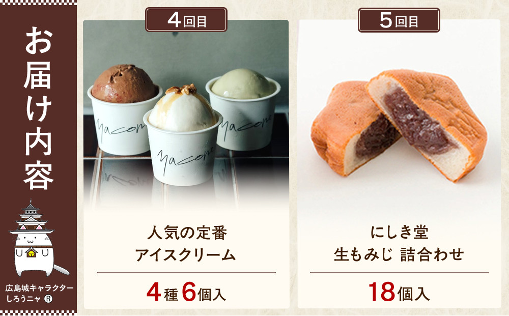 縲仙ョ壽悄萓ソ 蜈ィ5蝗槭代∴縺医§繧繧阪イ繧阪@縺セ萓ソシ√縺カ縺。縺縺セ繧ケ繧、繝シ繝螳壽悄萓ソB