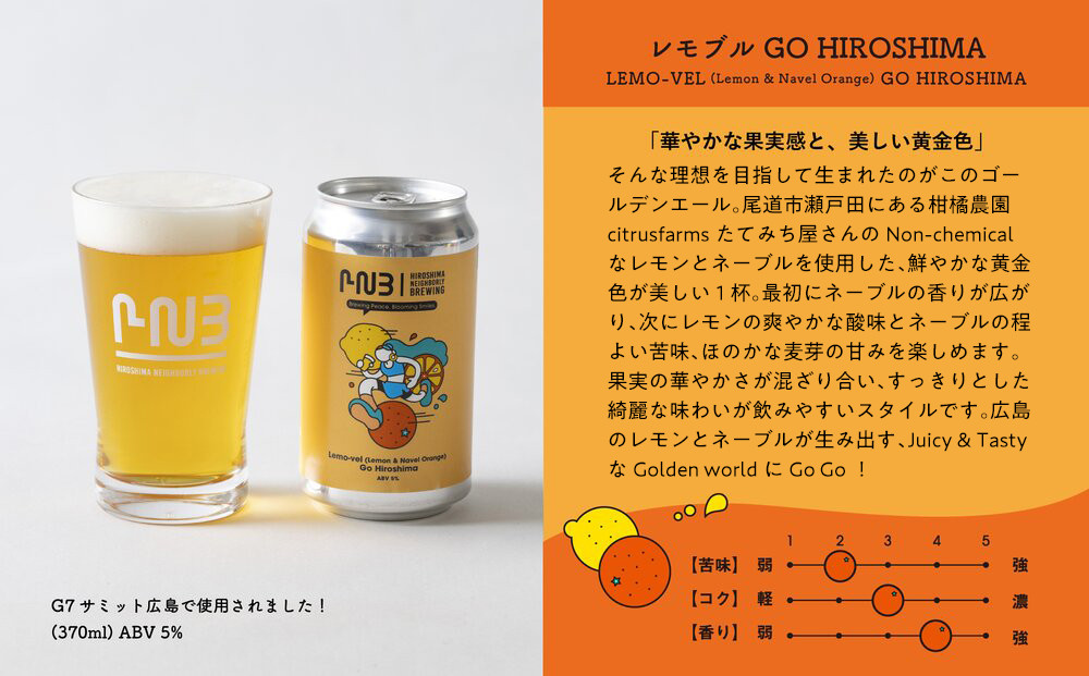 広島　クラフトビール 5種類20缶セット【HIROSHIMA NEIGHBORLY BREWING（ヒロシマネイバリーブリューイング）】＜クラフトビール・地ビール・お酒・缶ビール・ギフト・お歳暮・お中元・ブルワリー・ふるさと納税＞