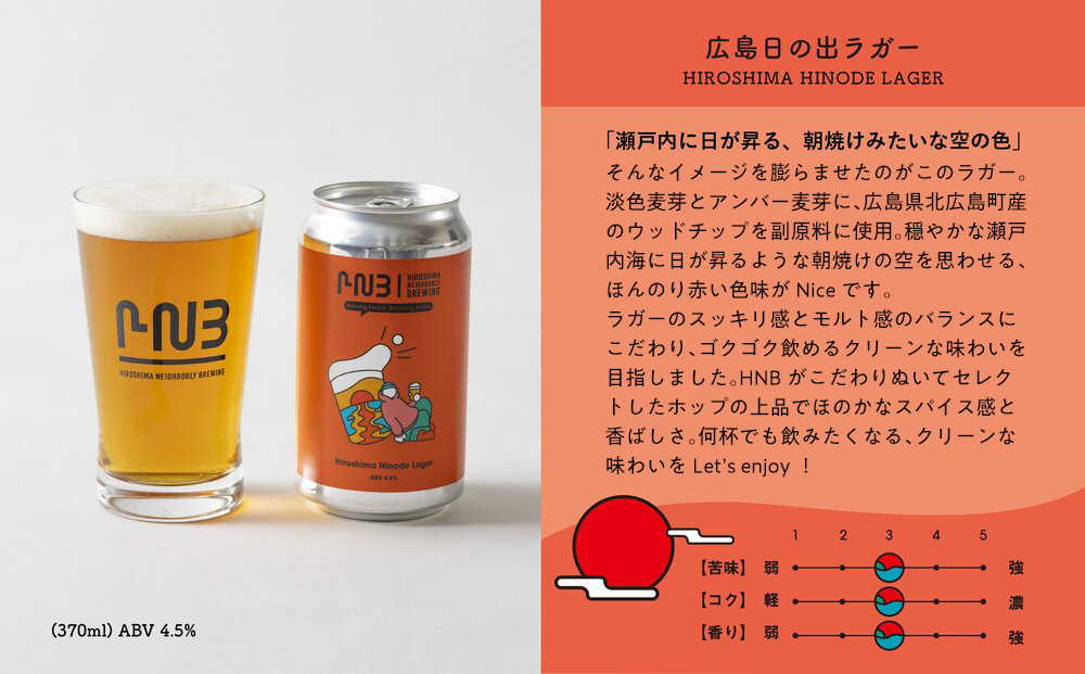 【お中元ギフト】広島　クラフトビール 5種類20缶セット【HIROSHIMA NEIGHBORLY BREWING（ヒロシマネイバリーブリューイング）】＜クラフトビール・地ビール・お酒・缶ビール・ギフト＞
