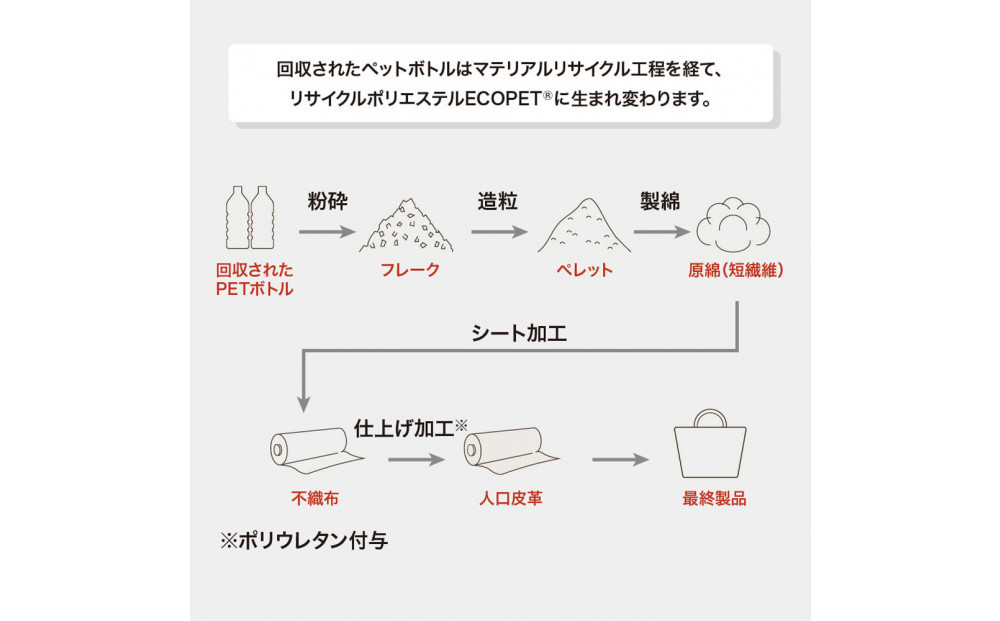 キーケース / ブラック E054