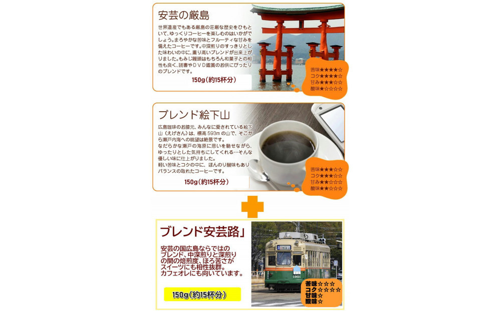 広島限定ブレンド＆ブルーマウンテンブレンド（600g）【中挽き】