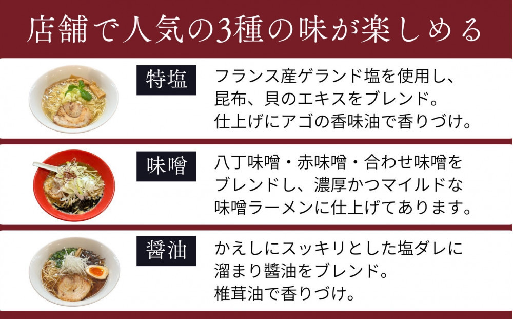 ラーメンLABO生麺・生スープセット（塩・味噌・醬油　各3食ずつ）