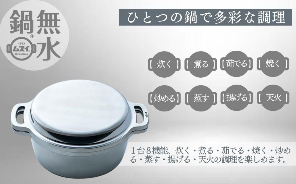 KING無水鍋®18cm 00081350