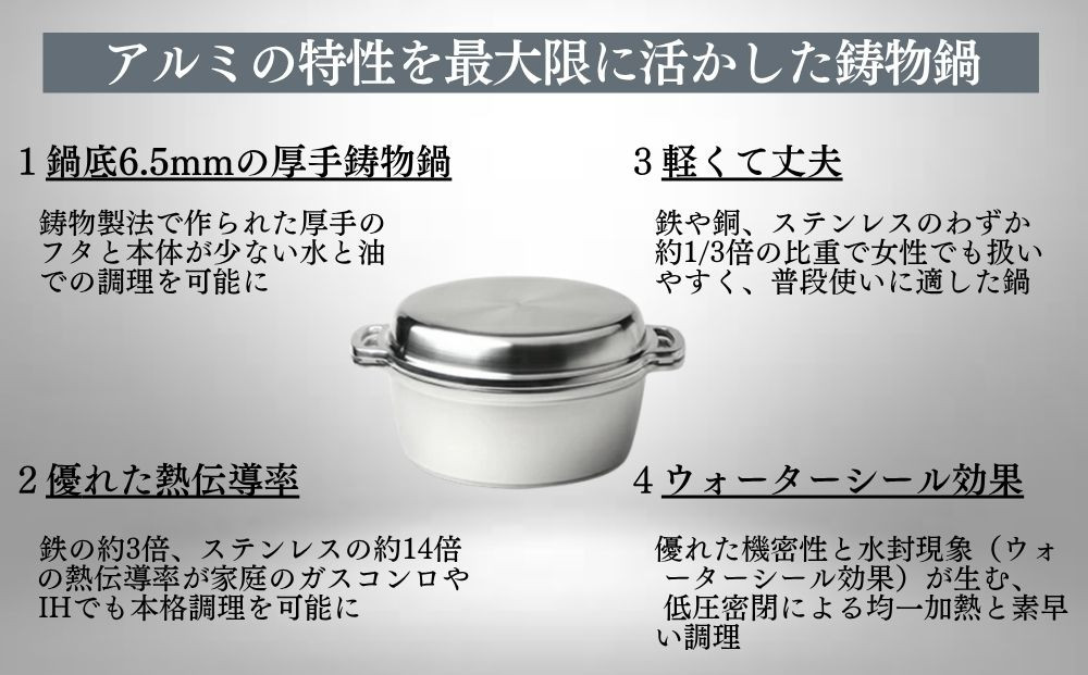 KING辟。豌エ骰仰ョ24cm 00081348