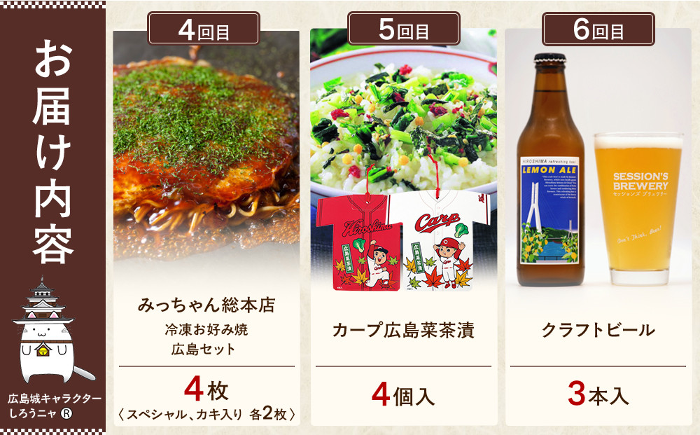 ãå®æäŸ¿ å
š10åããããããã²ãããŸäŸ¿ïŒãã¶ã¡ããŸåç© è©°åãå®æäŸ¿B