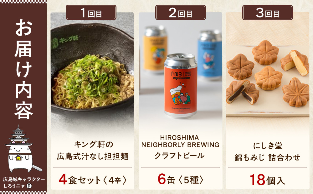 ãå®æäŸ¿ å
š10åããããããã²ãããŸäŸ¿ïŒãã¶ã¡ããŸåç© è©°åãå®æäŸ¿B