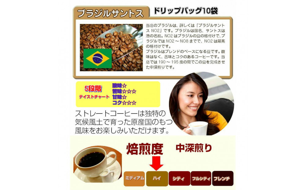 繧ウ繝シ繝偵シ邇句嵜縺ョ繝峨Μ繝繝励ヰ繝繧ーシ20陲具シ200gシ