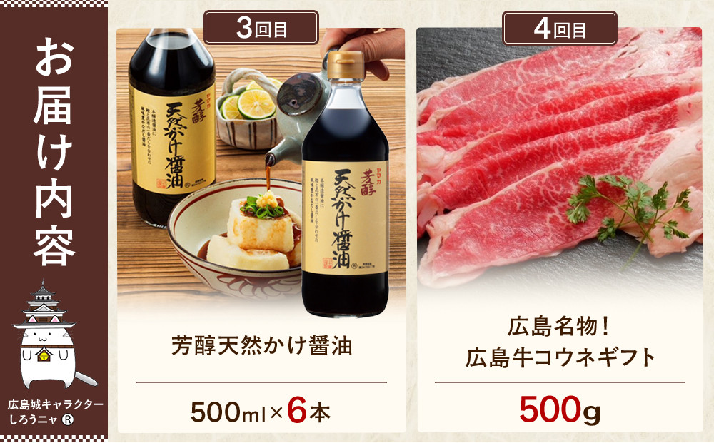 【定期便 全4回】ええじゃろひろしま便！　ぶちうま名物 詰合せ定期便A