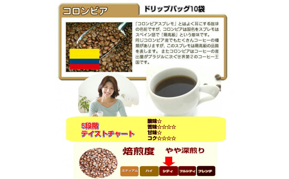 繧ウ繝シ繝偵シ邇句嵜縺ョ繝峨Μ繝繝励ヰ繝繧ーシ20陲具シ200gシ
