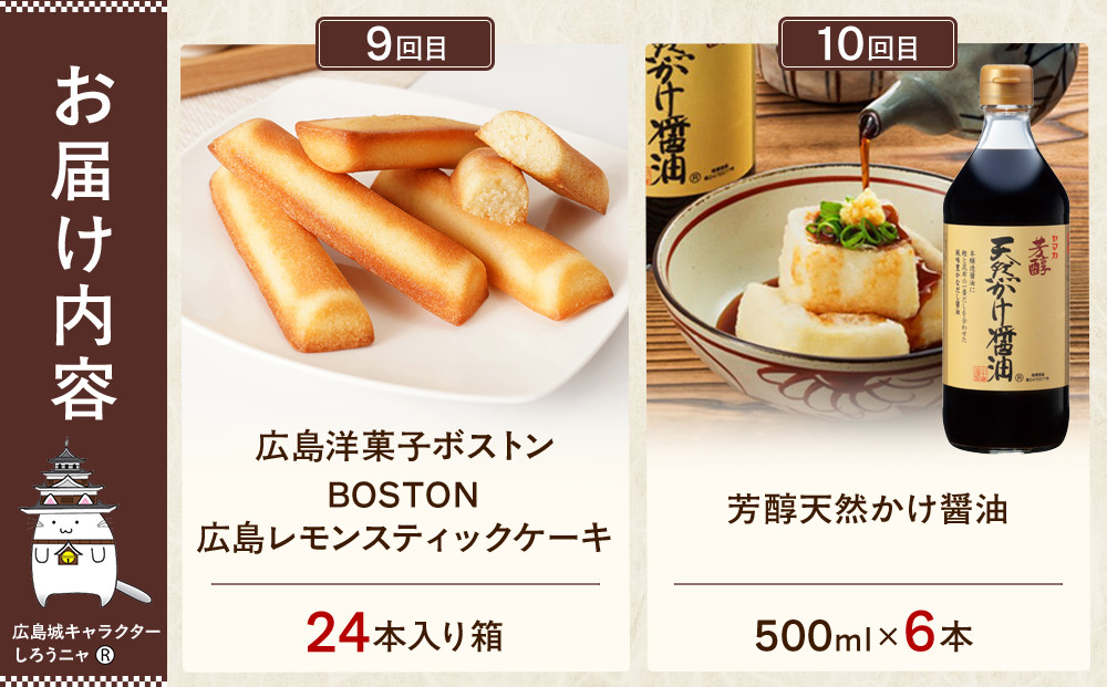 【定期便 全10回】ええじゃろひろしま便！　ぶちうま名物 詰合せ定期便B