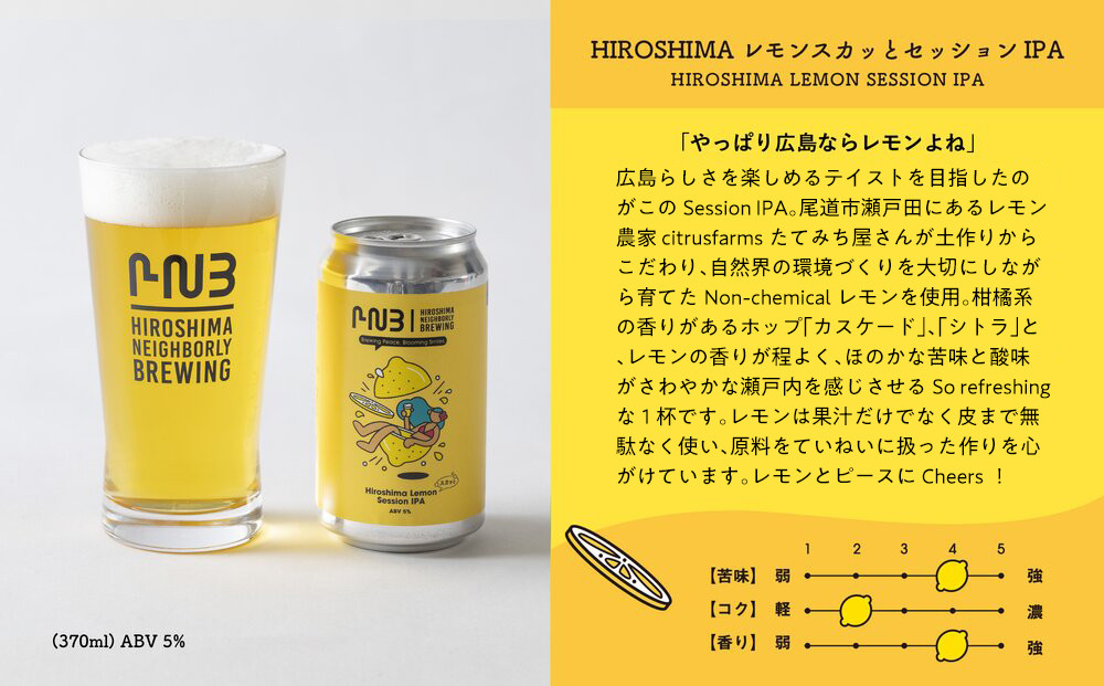 広島　クラフトビール 5種類20缶セット【HIROSHIMA NEIGHBORLY BREWING（ヒロシマネイバリーブリューイング）】＜クラフトビール・地ビール・お酒・缶ビール・ギフト・お歳暮・お中元・ブルワリー・ふるさと納税＞