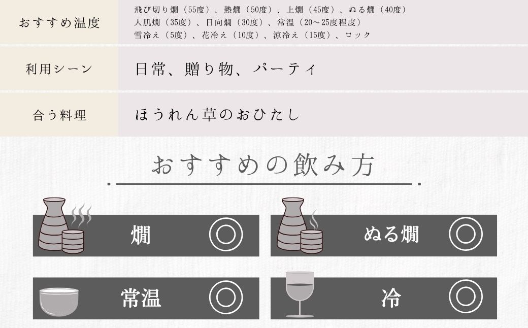 【2025年12月21日までのご入金で年内配送】夜の帝王 720ml 3種セット【夜の帝王 FOREVER Daybreak 日本酒 酒 お酒 特別純米酒 高アルコール度数 藤井酒造 広島県 竹原市】※北海道・沖縄・離島への配送不可
