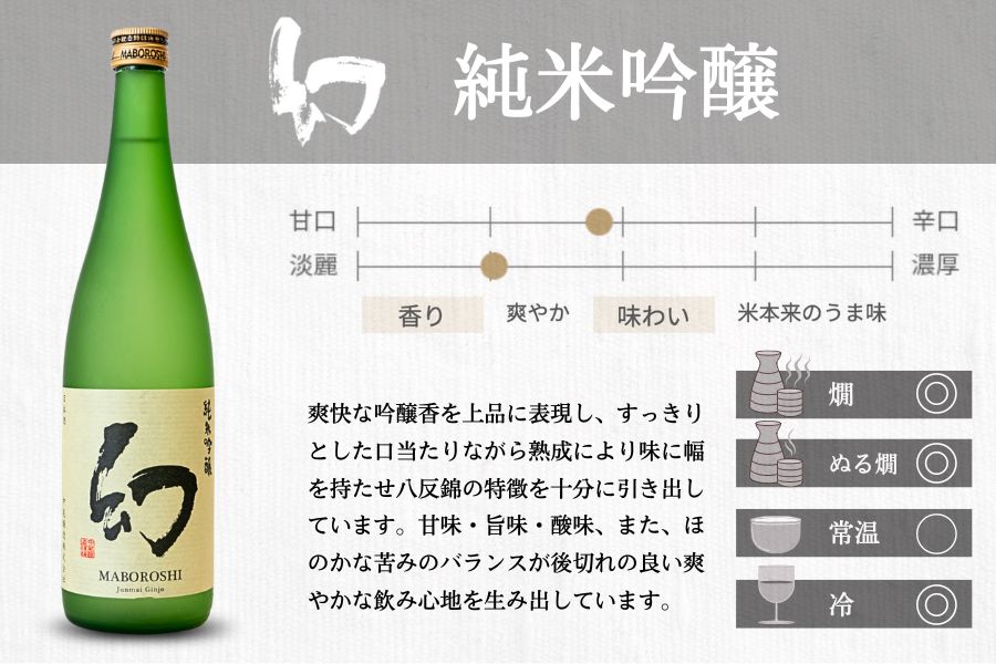 酒処竹原の地酒 こだわり純米酒セット 720ml×3本 竹鶴酒造 藤井酒造 中尾醸造【日本酒 純米吟醸 純米酒 冷酒 燗酒 熱燗 飲み比べ 龍勢 竹鶴 幻 まぼろし】