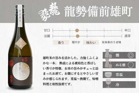 【2025年12月21日までのご入金で年内配送】竹原三蔵 燗酒おすすめ3種 720ml 竹鶴酒造 藤井酒造 中尾醸造【 日本酒 酒 お酒 竹鶴大和雄町 龍勢生_備前雄町 誠鏡純米造り熱燗 燗酒 酒蔵 広島県 竹原市】※北海道・沖縄・離島への配送不可