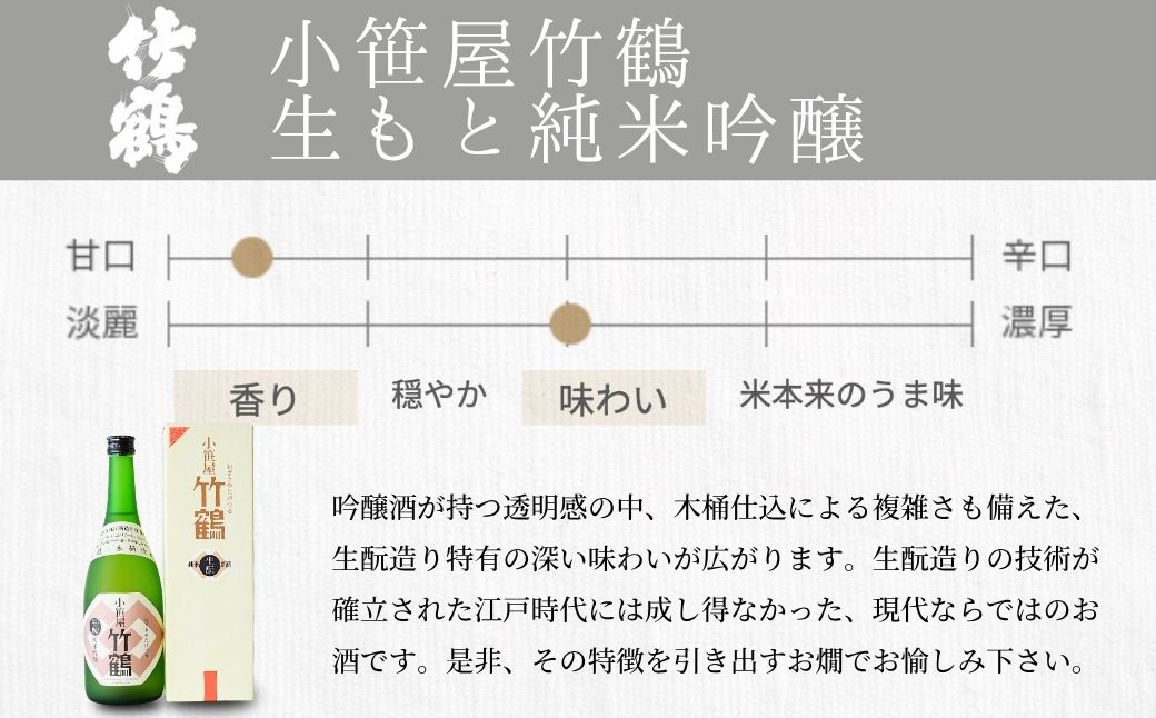 小笹屋竹鶴 生もと 純米吟醸 木桶仕込 720ml×1本【日本酒 酒 お酒 竹鶴酒造 燗酒 生_ 純米吟醸 広島県 竹原市】※北海道・沖縄・離島への配送不可